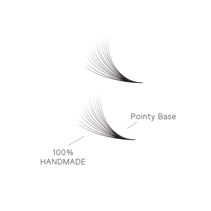 12D 0.03 Mega Volume Handmade Premade Volume Loose Fans Pointy Base(500 Fans)