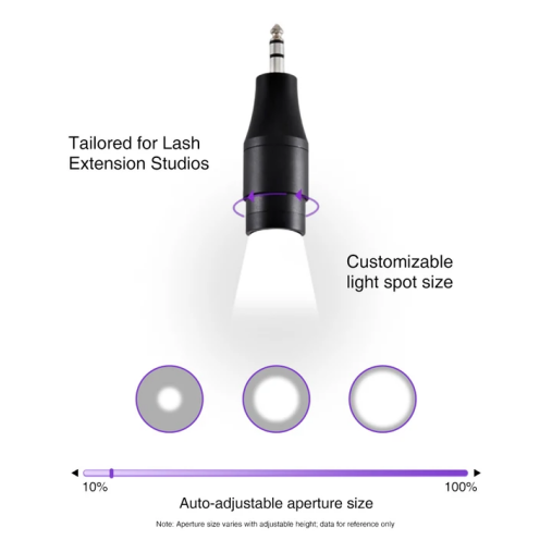 Lámpara UV/LED pequeña